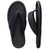 Maxi Puffed Thongs